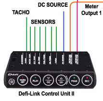 Defi Link Meter Control Unit II V2.0